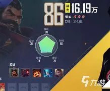 AYX-包含TheShy巅峰对决，C罗与40激战湖人分钟，爆冷胜负难料！的词条